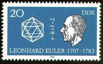 L'identità di Eulero*