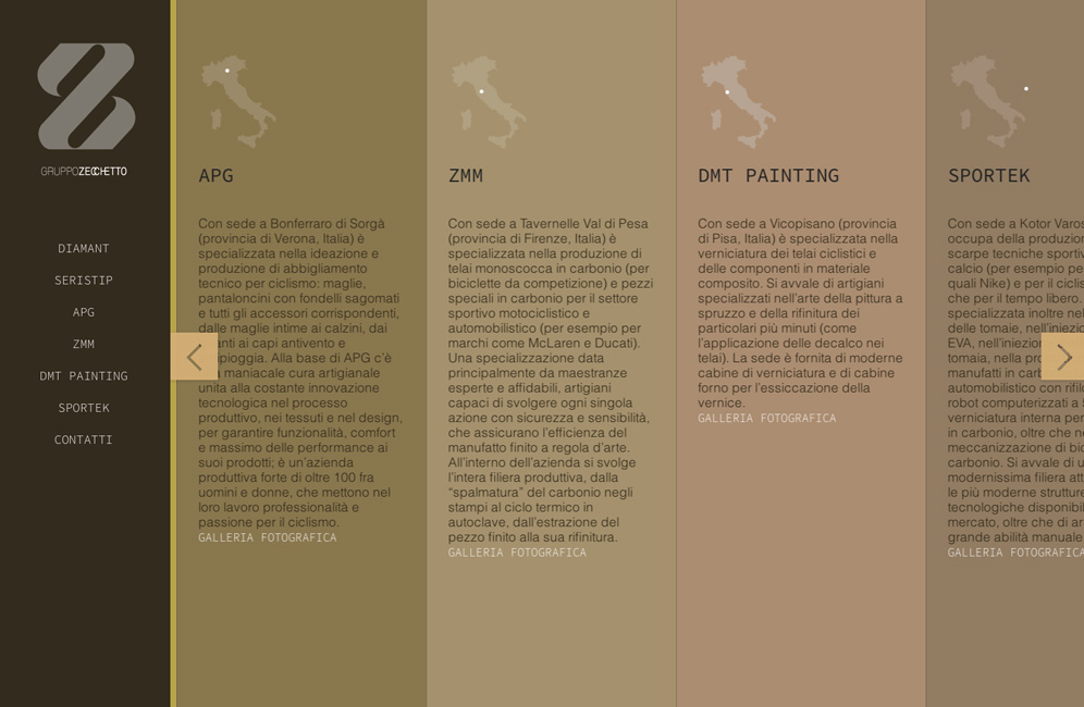 Gruppo Zecchetto